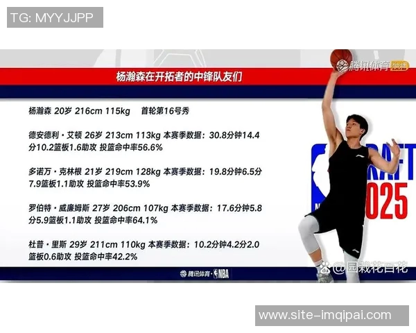 杨瀚森华丽脚步单打雷霆中锋可惜抛投失误令人扼腕叹息